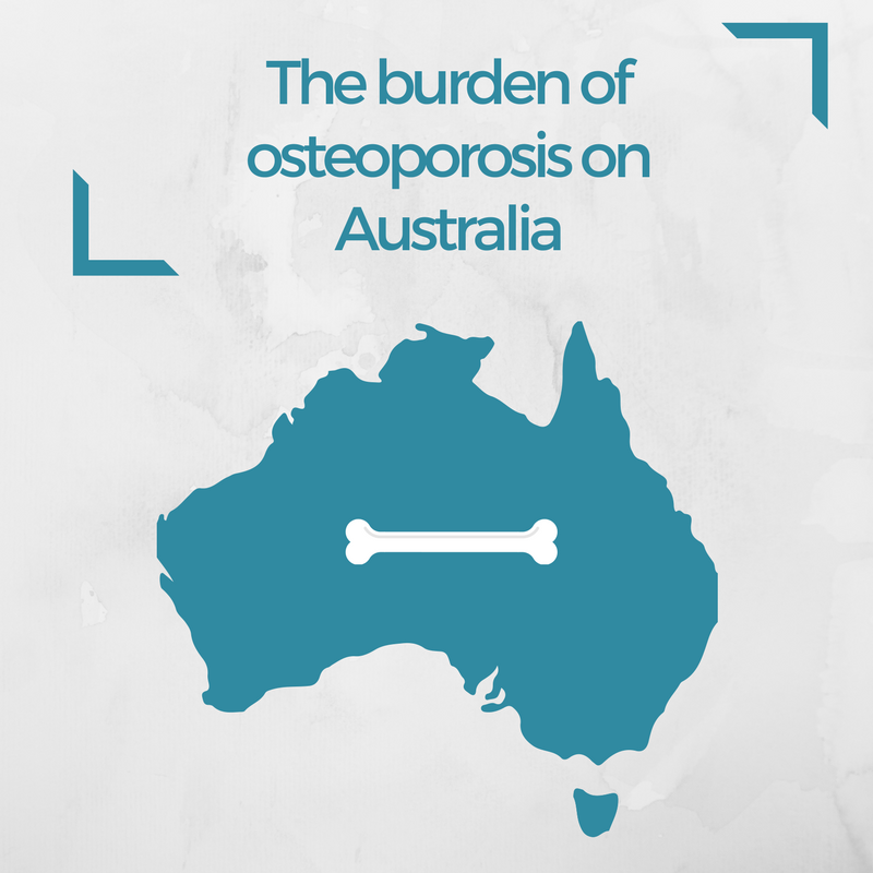 Burden of osteoporosis on Australia report